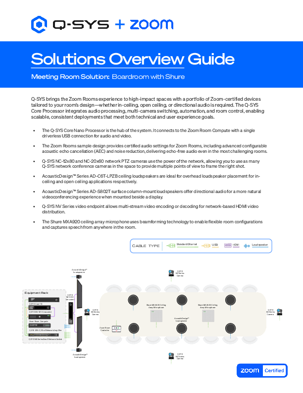 q_rep_qsys_zoom_solutions_overiew_guide-shure_boardroom.pdf